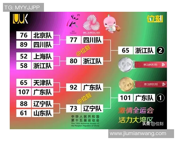 运动最新数据广州排球队在全国排球力量排行榜中荣登第八名展现强劲实力与团队精神